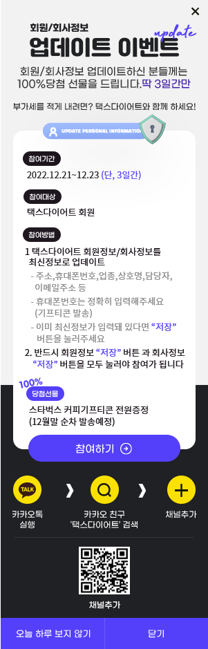 
						회원/회사정보 업데이트 이벤트. 
						회원/회사정보 업데이트하신 분들께는 100%당첨 선물을 드립니다.딱 3일간만.
						참여기간: 2022.12.14~12.16 (단, 3일간)
						참여대상: 택스다이어트 회원
						참여방법: 1. 택스다이어트 회원정보/회사정보를 최신정보로 업데이트 - 주소,휴대폰번호,업종,상호명,담당자,이메일주소 등 - 휴대폰번호는 정확히 입력해주세요 (기프티콘 발송) - 이미 최신정보가 입력돼 있다면 “저장” 버튼을 눌러주세요 2. 반드시 회원정보 “저장” 버튼 과 회사정보 “저장” 버튼을 모두 눌러야 참여가 됩니다
						당첨선물: 스타벅스 커피기프티콘 전원증정(12월말 순차 발송예정)